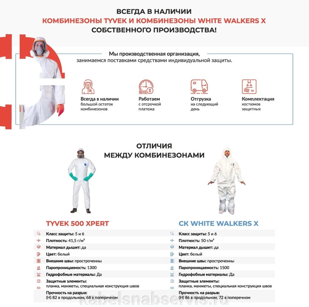 Комбинезоны, маски, респираторы, бахилы, халаты от компании Группа Компаний КабельСнабСервис - фото 1