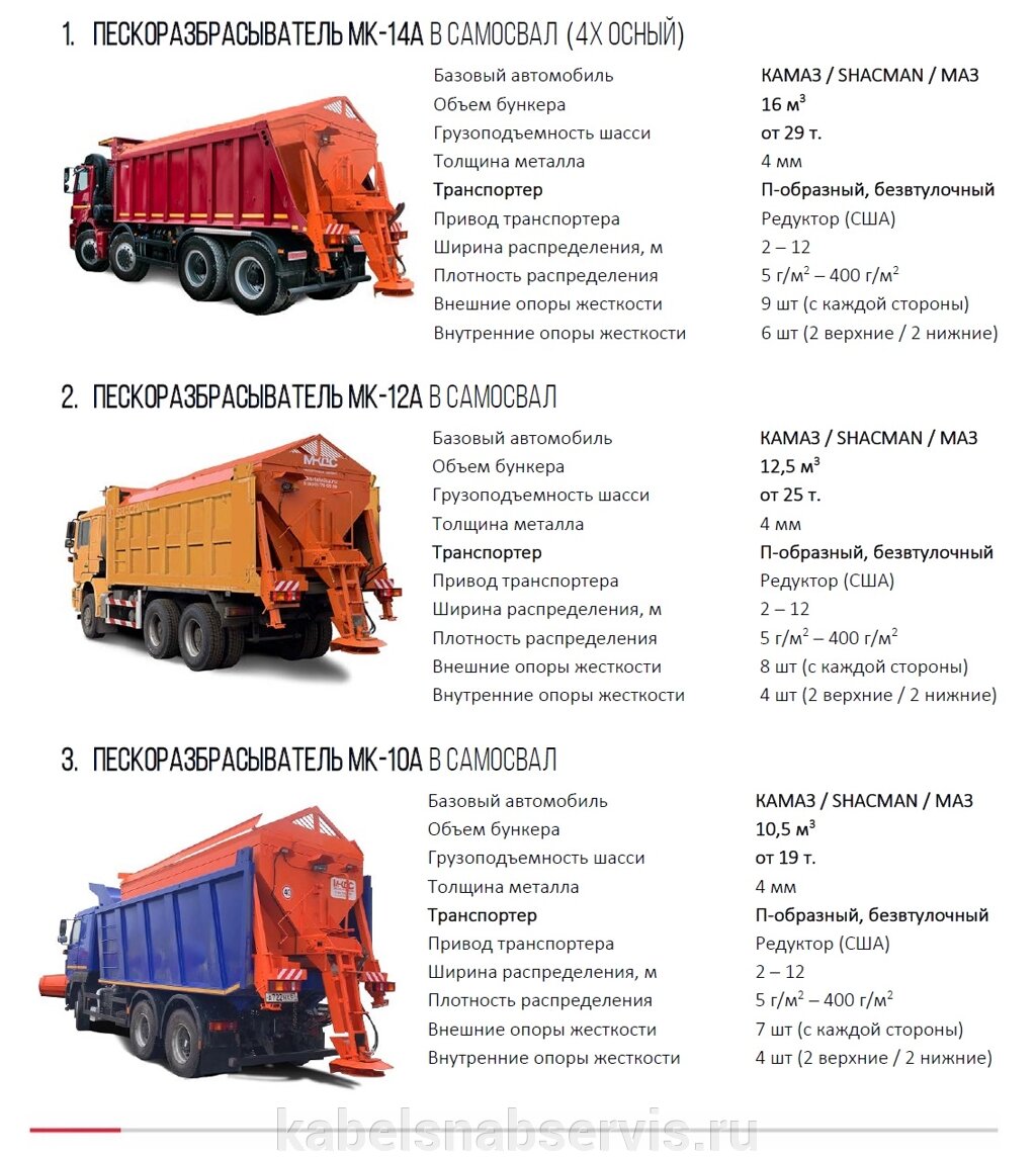 Коммунально-дорожные машины и навесное оборудование (пескоразбрасыватели, отвалы) от компании Группа Компаний КабельСнабСервис - фото 1