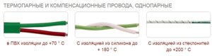 Компенсационный кабель (Термопарные и компенсационные провода, однопарные, многопарные)