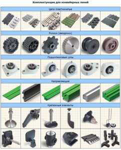 Комплектующие для конвейеров и другого промышленного оборудования