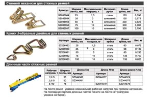 Комплектующие для стяжных ремней (стяжной механизм, крюки J-образные, длинные части стяжных ремней)