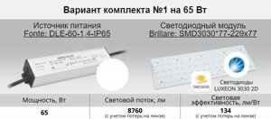 Комплекты для производства уличных светодиодных светильников, Комплект для сборки LD4A-6 (120 Вт)