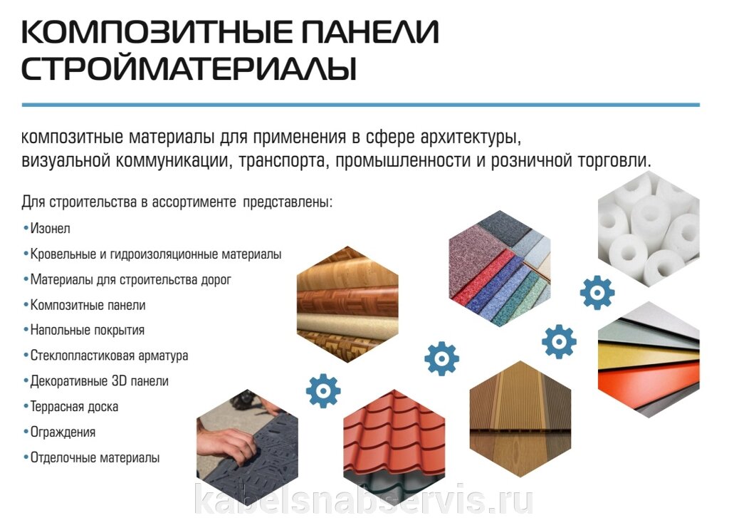 Композитные панели, стройматериалы от компании Группа Компаний КабельСнабСервис - фото 1