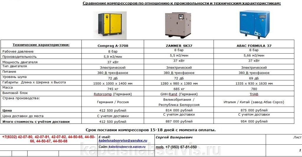 Компрессоры Comprag А-3708,  ZAMMER SK37, ABAC FORMULA 37 от компании Группа Компаний КабельСнабСервис - фото 1