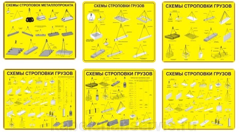 Ламинированные схемы строповки грузов от компании Группа Компаний КабельСнабСервис - фото 1