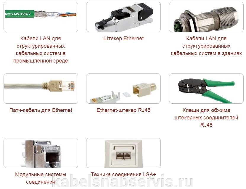 LAN кабели и компоненты (Кабели LAN, Штекер Ethernet, Патч-кабель для Ethernet, Ethernet-штекер RJ45, клещи для обжима) от компании Группа Компаний КабельСнабСервис - фото 1