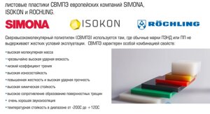 Листовые пластики свмпэ европейских компаний simona, isokon и rochling.
