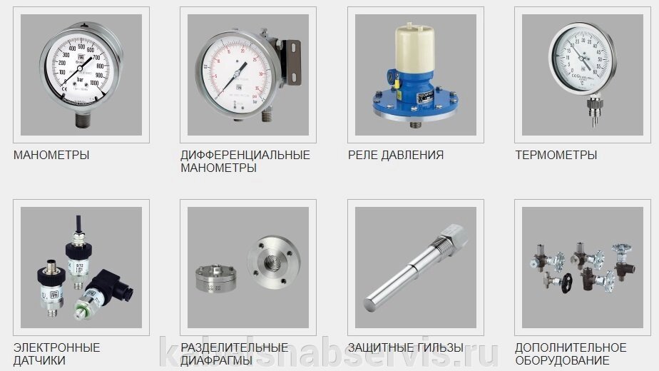 Манометры, термометры , термопары марки  Nuova Fima от компании Группа Компаний КабельСнабСервис - фото 1