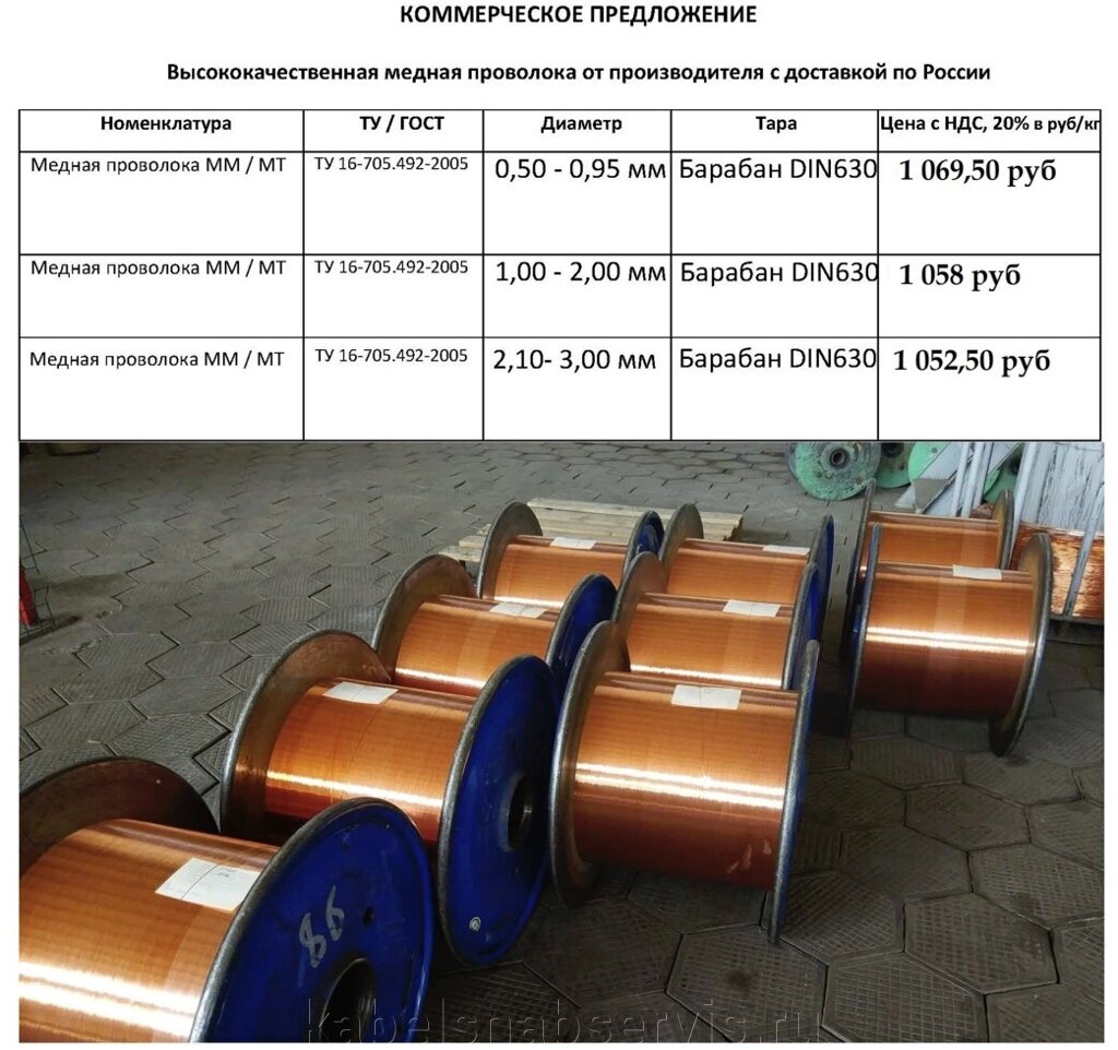 Медная проволока ММ/МТ от компании Группа Компаний КабельСнабСервис - фото 1
