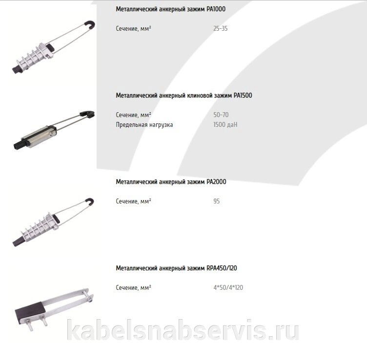 Металлические анкерные зажимы от компании Группа Компаний КабельСнабСервис - фото 1