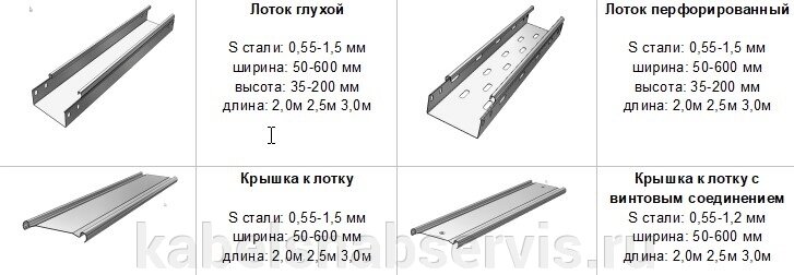 Металлические кабельные лотки, несущ констр для кабельной трассы: полка, стойка, консоль, профиль, кронштейн, станина от компании Группа Компаний КабельСнабСервис - фото 1