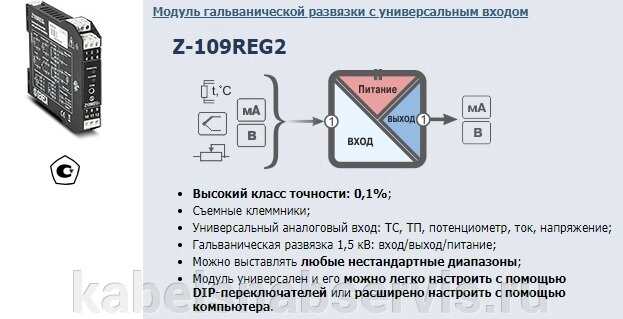 ModBUS-модули ввода / вывода с гальванической развязкой Seneca, преобразователи / разветвители сигналов от компании Группа Компаний КабельСнабСервис - фото 1