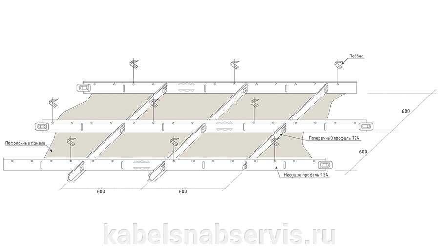 Монтажные схемы (Панель 600*600 мм., Панель 1200*600 мм, Панель 600*1200 мм) от компании Группа Компаний КабельСнабСервис - фото 1