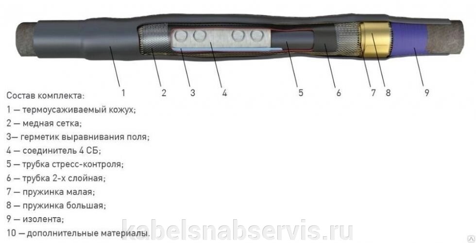 Муфта 1 ПСТ-10 (70-120) с соединителями (комплект на 3 фазы) ЗЭТА от компании Группа Компаний КабельСнабСервис - фото 1