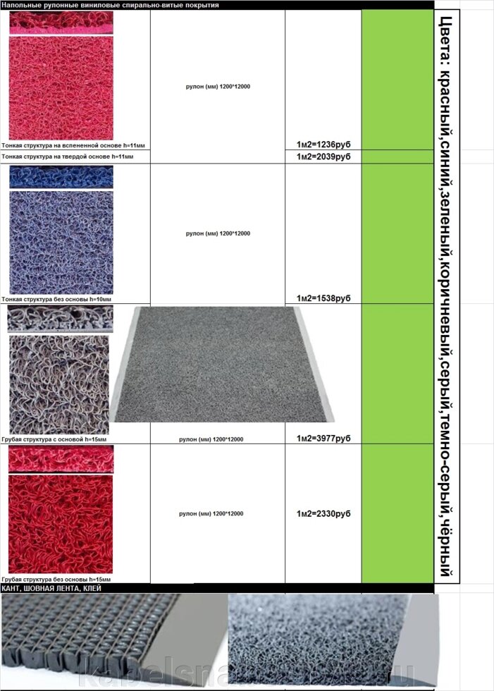 Напольные рулонные виниловые спирально-витые покрытия от компании Группа Компаний КабельСнабСервис - фото 1