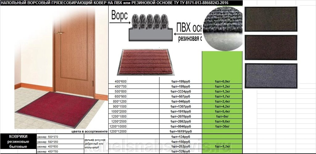 Напольные ворсовые ковры на резиновой основе от компании Группа Компаний КабельСнабСервис - фото 1