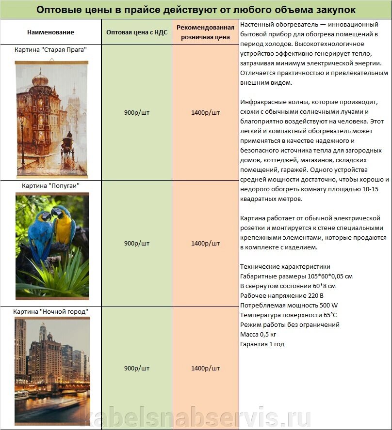 Настенные обогреватели картинного типа от компании Группа Компаний КабельСнабСервис - фото 1