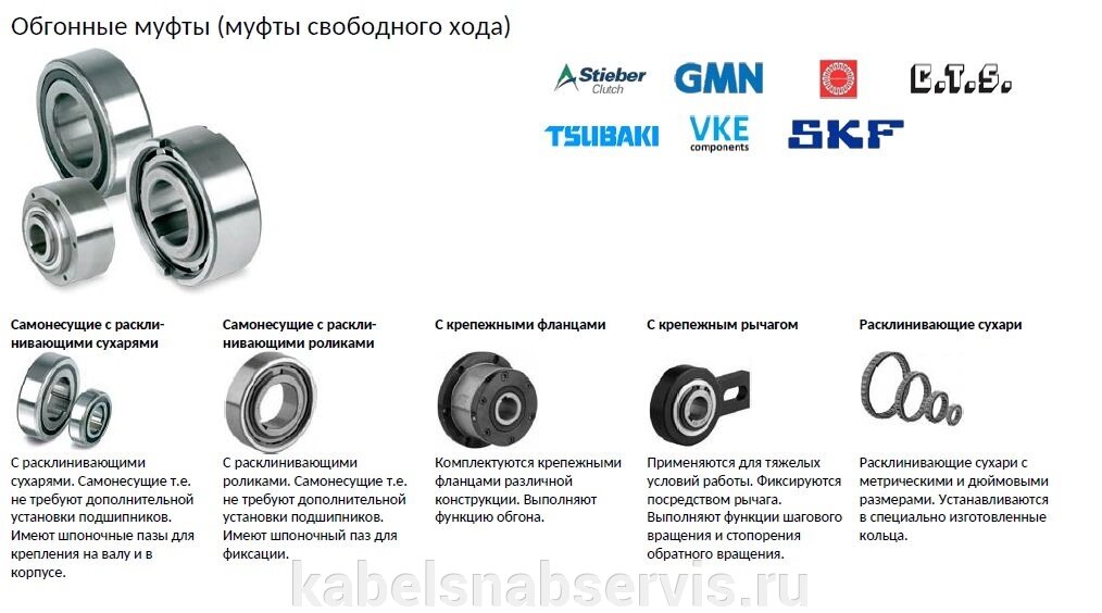 Обгонные муфты (Si3N4). муфты свободного хода) самонесущие с расклинивающими сухарями, роликами, крепежными фланцами от компании Группа Компаний КабельСнабСервис - фото 1