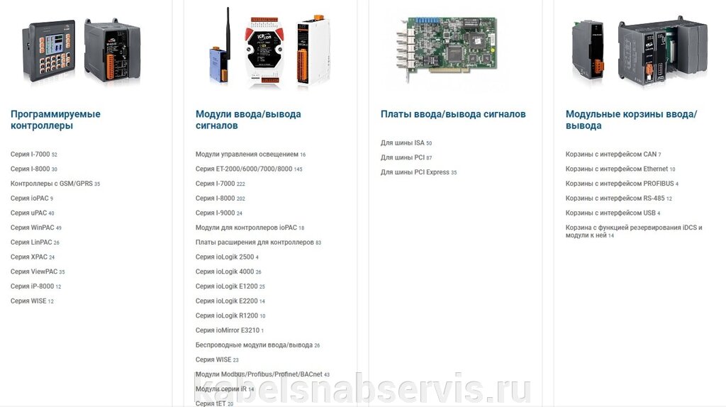 Оборудование для автоматизации от компании Группа Компаний КабельСнабСервис - фото 1