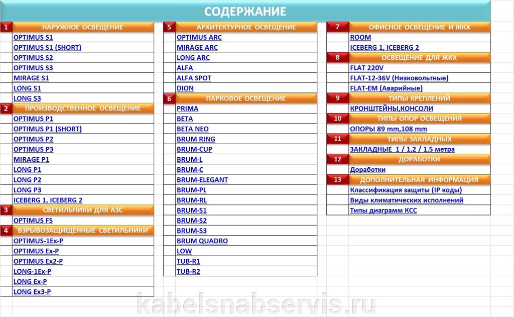 Офисное, парковое,  архитектурное, промышленное, освещение улиц и тротуаров, взрывозащищенное освещение  I и II класса от компании Группа Компаний КабельСнабСервис - фото 1