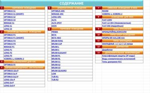 Офисное, парковое, архитектурное, промышленное, освещение улиц и тротуаров, взрывозащищенное освещение I и II класса