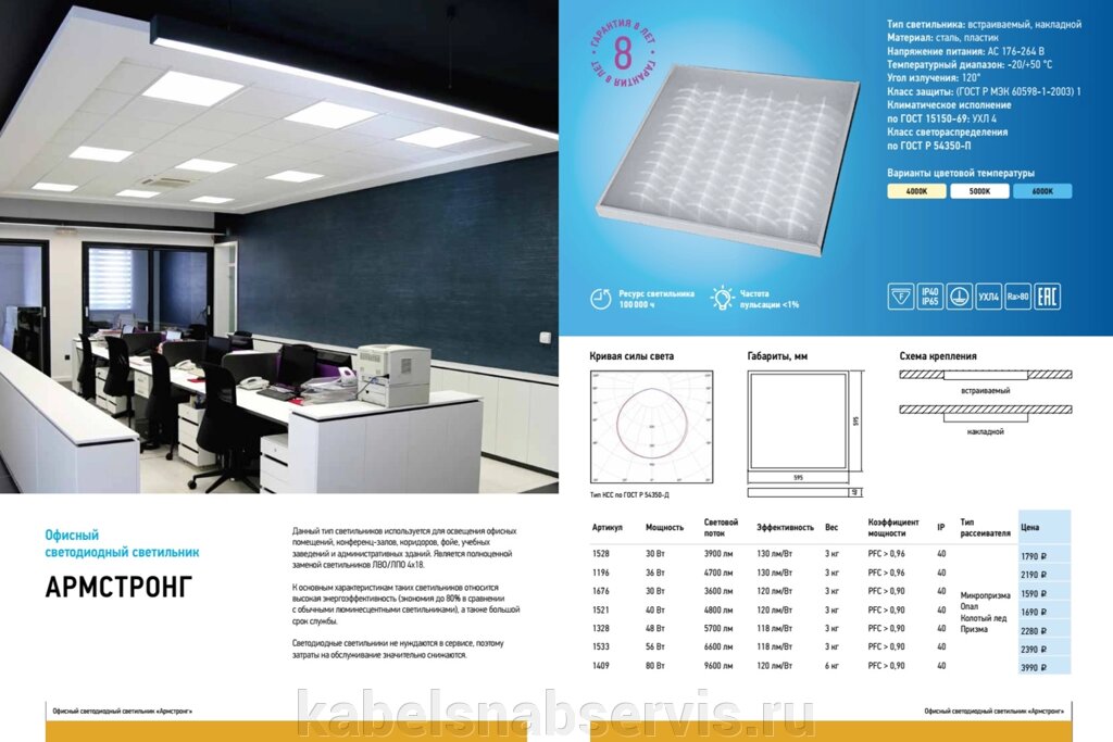 Офисный светодиодный светильник АРМСТРОНГ от компании Группа Компаний КабельСнабСервис - фото 1