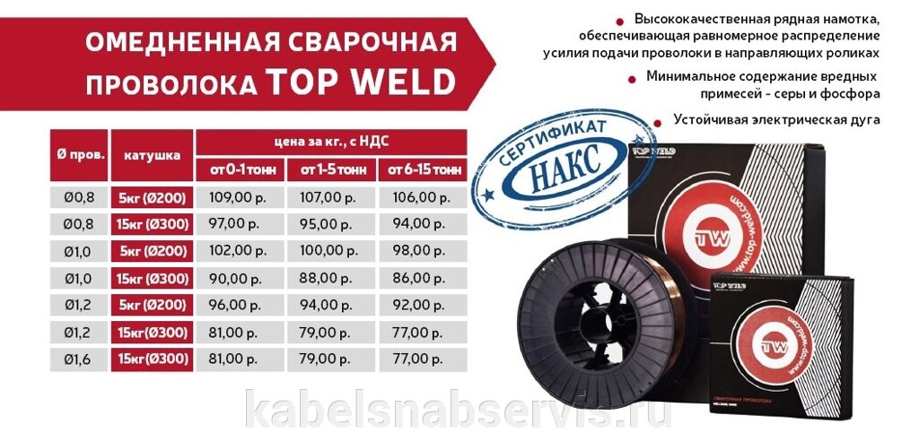 Омедненная сварочная проволока TOP WELD от компании Группа Компаний КабельСнабСервис - фото 1