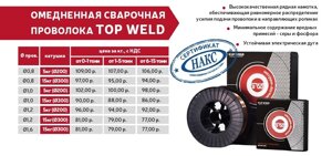 Омедненная сварочная проволока TOP WELD