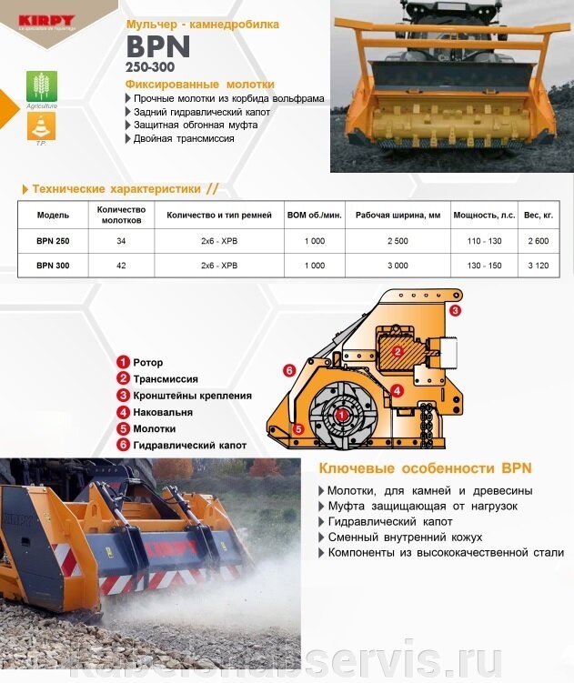 Универсальный мульчер-камнедробилка  Kirpy BPN - фото pic_0de2b23c2e801b7ee237ce8248a028f9_1920x9000_1.jpg