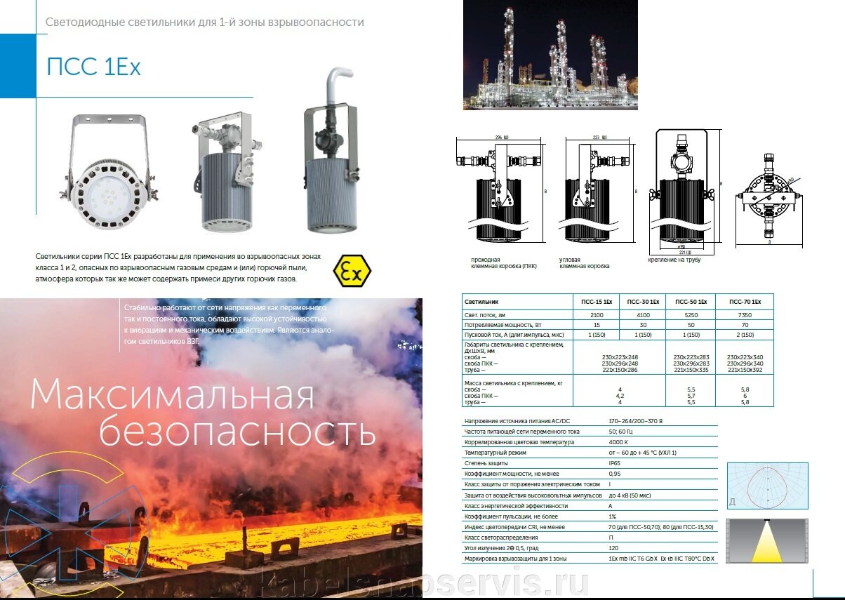 Представляем Вам новые модернизированные светильники с индексом «Ультра» и эффективностью 180 лм/Вт - фото pic_137716497e8b106398e30547bf33456a_1920x9000_1.jpg