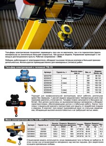 Тельферы электрические, мини тали электрические, тележки