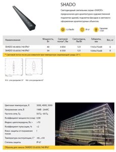 Светодиодные свет. для архитектурно-художеств подсветки зданий, подсветки фасадов и светового оформ архитект объектов.