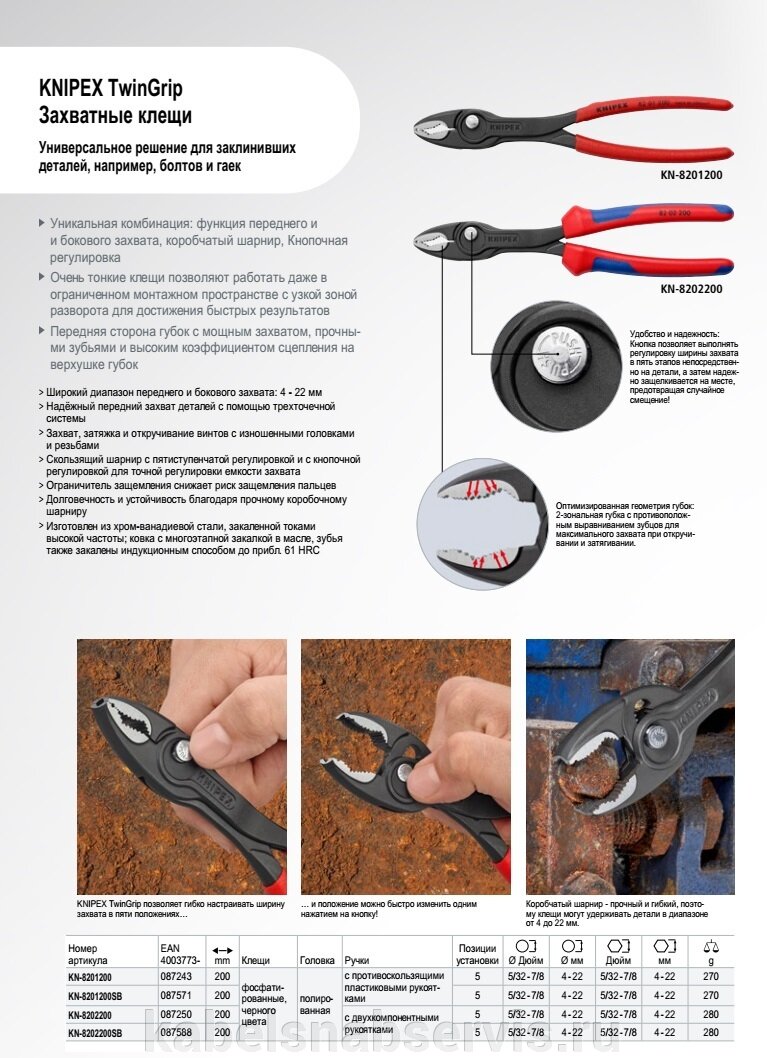 Новинки KNIPEX, WERA, BESSEY 2021 года - фото pic_17f41d764b2f468d3c3ecde096121ecc_1920x9000_1.jpg