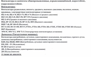 Вентиляторы и дымососы общепромышленные, взрывозащищенные, жаростойкие, коррозионностойкие. Порошковая покраска