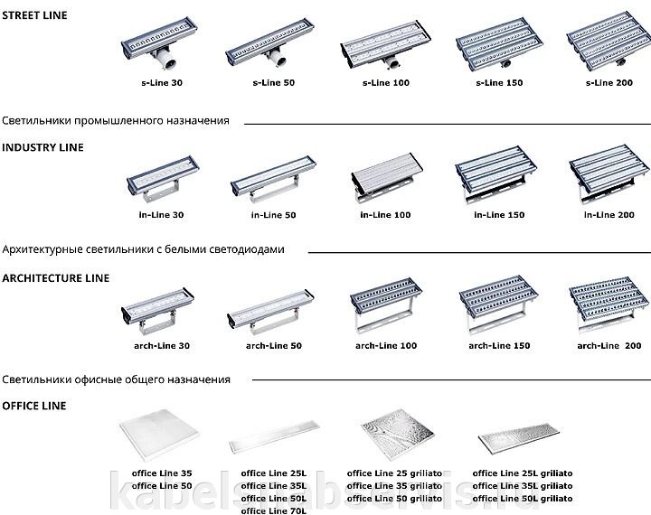 Светодиодные светильники серии Architecture - Line 14°32°54°34*16° с белыми светодиодами по оптовым ценам - доставка