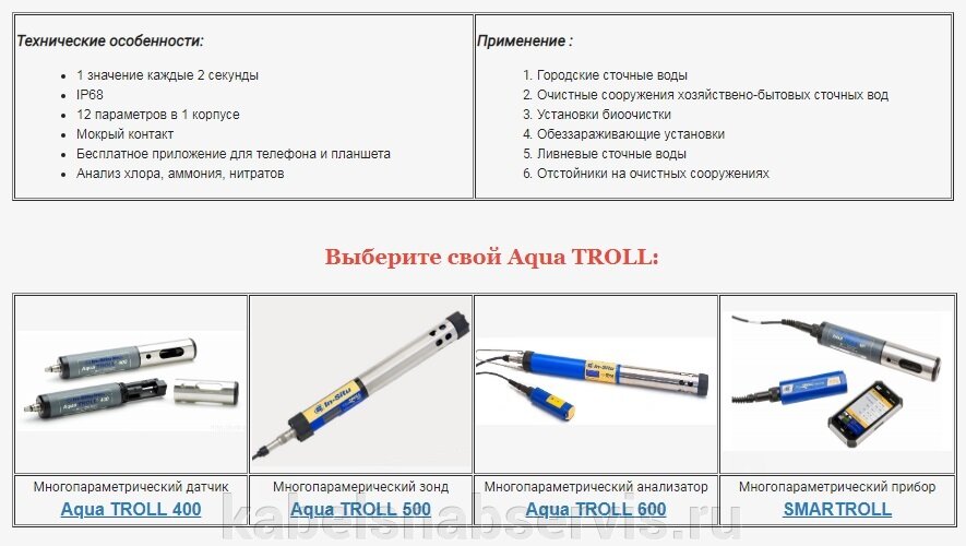 Мультипараметрические датчики AQUA TROLL 400/500/600 - фото pic_271e1626834b67eef8c88b4e9507d1e4_1920x9000_1.jpg