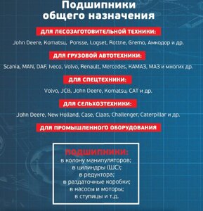 Подшипники рокерного типа, Опорно-поворотные устройства SKF, TIMKEN, NTN, FAG, Koyo, ISB