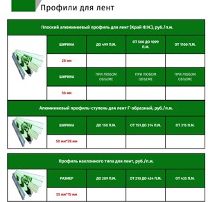 Профили для лент: Плоский алюминиевый профиль для лент, профиль-ступень для лент Г-образный, наклонного типа