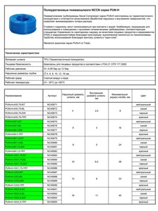 Промышленная автоматизация (Пневматическое оборуд., Зап. и трубопроводная арматура, КИПиА, Контрольно-измер. оборуд.)