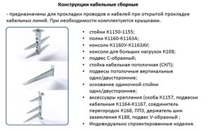 Каб. лотки, стойки, полки, монтаж. профили, щиты с монтаж. панелью, корпуса щитов этаж. серии ЩЭ, шкафы пож. серии ШП-К)