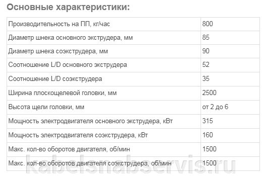 Продается Высокоавтоматизированная линия Luigi Bandera,  б/у, для производства монолитных и вспененных  1- и 2-слойных ПП, ПЭ, ПС, ТЭП, АБС - фото pic_391b46486049b262822d5bd5bedc1623_1920x9000_1.jpg