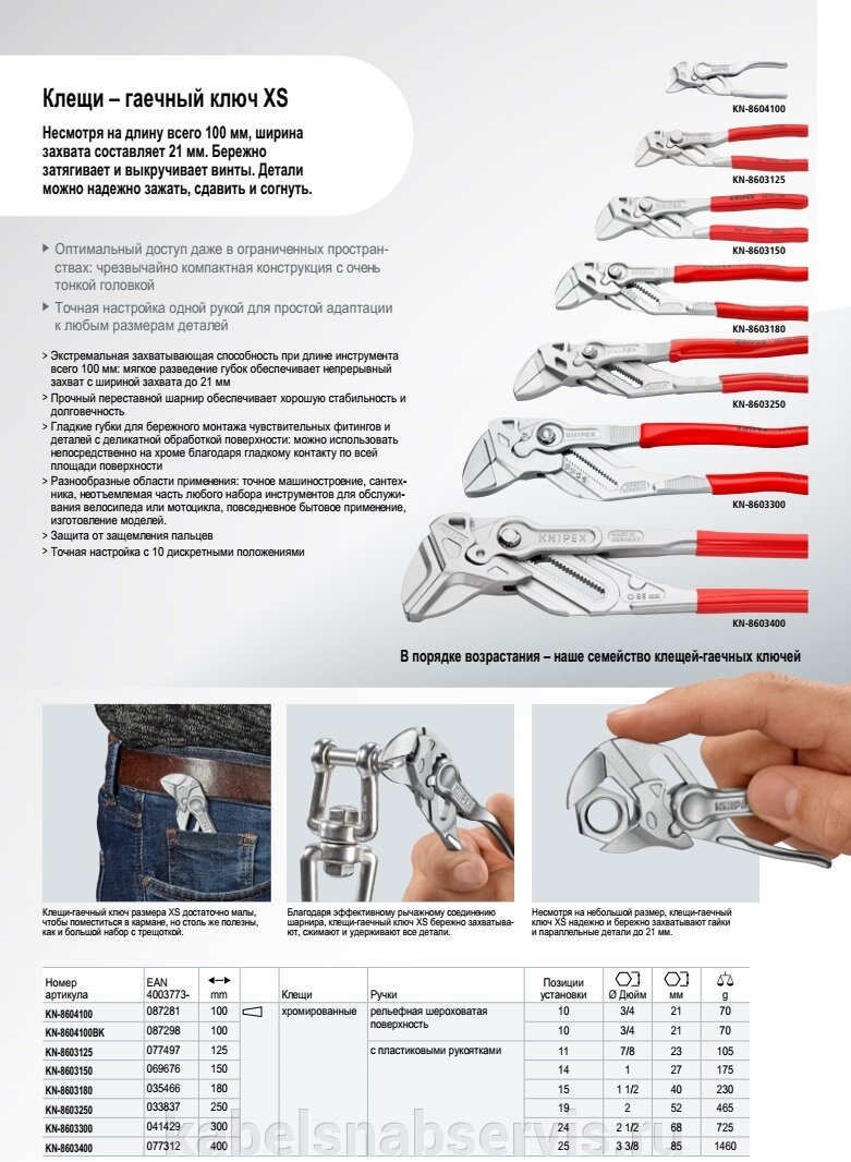 Новинки KNIPEX, WERA, BESSEY 2021 года - фото pic_3c83b1d3a6652a48037f47f0a61b29d2_1920x9000_1.jpg