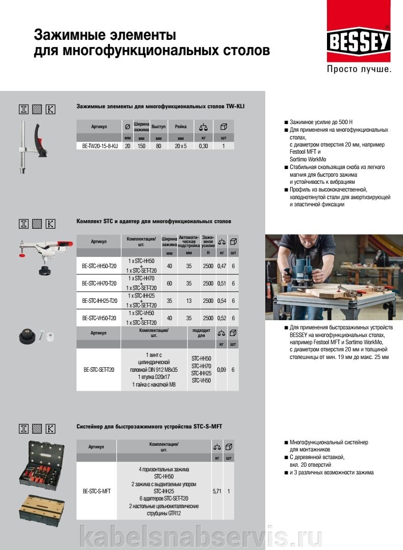 Новинки KNIPEX, WERA, BESSEY 2021 года - фото pic_3cf29fca9ced7bd98721ac855b9cd1d8_1920x9000_1.jpg