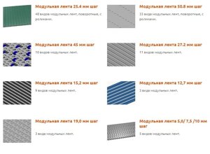 Модульные ленты известных европейских производителей