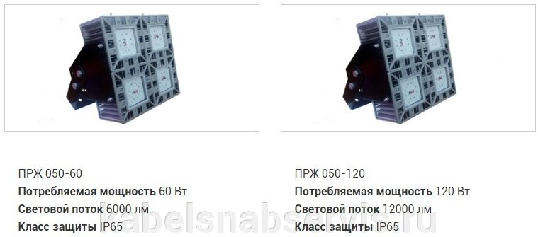 Прожекторы standard LED - описание