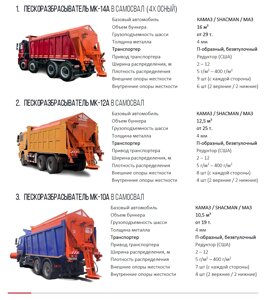 Коммунально-дорожные машины и навесное оборудование (пескоразбрасыватели, отвалы)