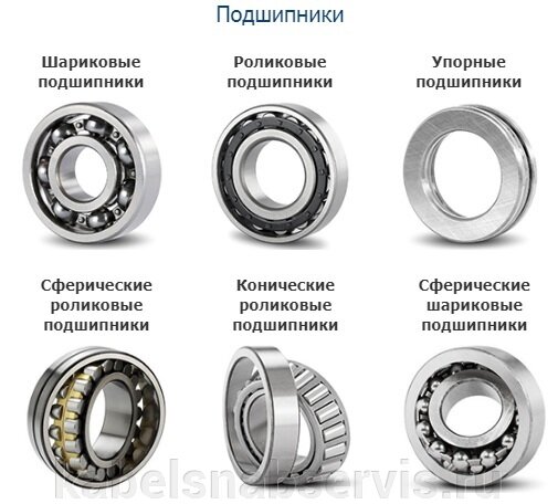 Подшипники (Шариковые, Роликовые, Упорные, Сферические роликовые, Конические роликовые, Сферические шариковые) - фото pic_4b8ed48310092297d894e44ab44dc2d7_1920x9000_1.jpg