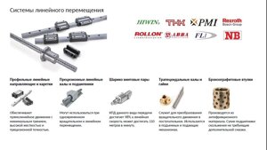Системы линейного перемещения (профильные линейные направляющие и каретки, прецизионные линейные валы и подшипники)