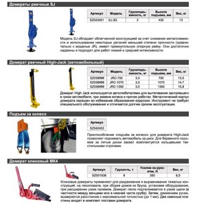 Домкраты реечные JRN, SJ, High-Jack, подъем за колесо, клиновые