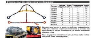 Стяжки цепные для крепления грузов с крюками